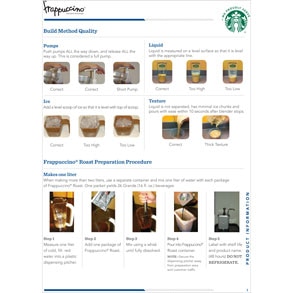 thumbnail of Frappuccino product card