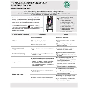WPS Espresso Touch Troubleshooting Guide